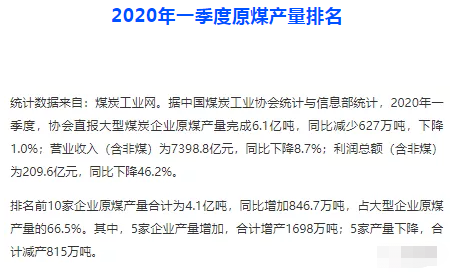 煤炭大企，新排行榜